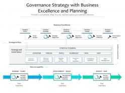 Governance strategy with business excellence and planning