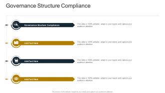 Governance Structure Compliance In Powerpoint And Google Slides Cpb
