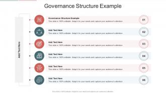 Governance Structure Example In Powerpoint And Google Slides Cpb