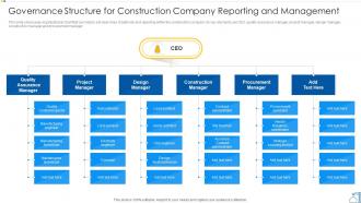 Governance Structure For Construction Company Reporting And Management