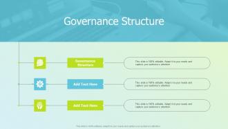Governance Structure In Powerpoint And Google Slides Cpb