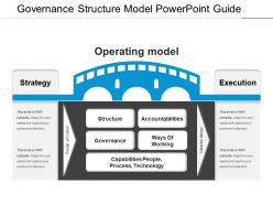Governance structure model powerpoint guide