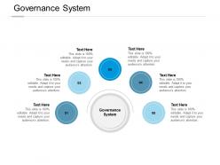 Governance system ppt powerpoint presentation model visual aids cpb