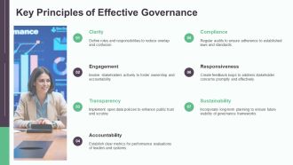 Governance Transparency And Accountability PPT Outline AT Good Engaging