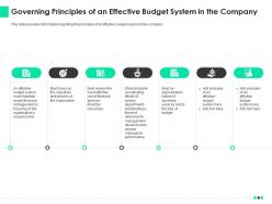 Governing principles of an effective budget system in the company ppt ideas microsoft