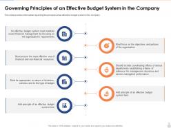 Governing principles of an effective overview of an effective budget system components and strategies