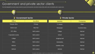Government And Private Sector Clients Security And Manpower Services Company Profile
