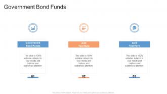 Government Bond Funds In Powerpoint And Google Slides Cpb