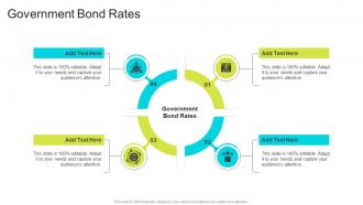 Government bond rates in powerpoint and google slides cpb
