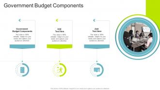 Government Budget Components In Powerpoint And Google Slides Cpb