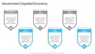 Government Capitalist Economy In Powerpoint And Google Slides Cpb