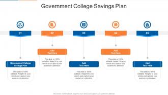 Government College Savings Plan In Powerpoint And Google Slides Cpb