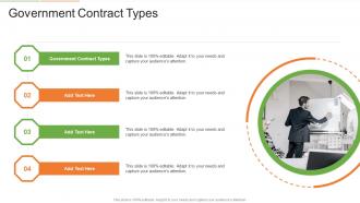 Government Contract Types In Powerpoint And Google Slides Cpb
