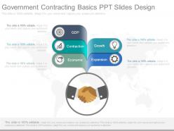 Government contracting basics ppt slides design