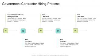 Government Contractor Hiring Process In Powerpoint And Google Slides Cpb