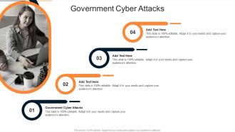 Government Cyber Attacks In Powerpoint And Google Slides Cpb