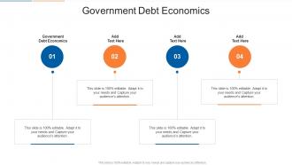 Government Debt Economics In Powerpoint And Google Slides Cpb