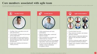 Government Digital Services Core Members Associated With Agile Team