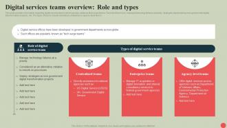 Government Digital Services Digital Services Teams Overview Role And Types