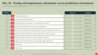 Government Digital Services Play 10 Testing And Deployments Automation Across Production