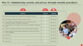Government Digital Services Play 11 Administering Security And Privacy Through Reusable