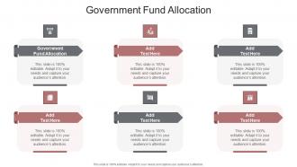 Government Fund Allocation In Powerpoint And Google Slides Cpb