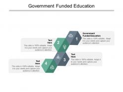 Government funded education ppt powerpoint presentation show background images cpb