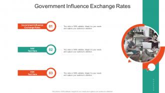 Government Influence Exchange Rates In Powerpoint And Google Slides Cpb