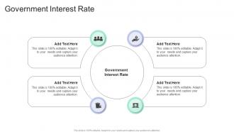 Government Interest Rate In Powerpoint And Google Slides Cpb