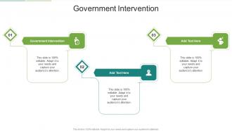Government Intervention In Powerpoint And Google Slides Cpb