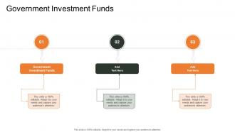 Government Investment Funds In Powerpoint And Google Slides Cpb