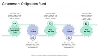 Government Obligations Fund In Powerpoint And Google Slides Cpb