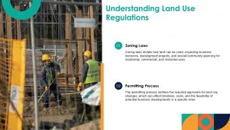 Government Policies How Regulations Affect Land And Business Decisions PPT Example ACP Visual Downloadable