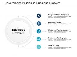 Government policies in business problem