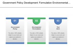 Government Policy Development Formulation Environmental Scanning Environmental Monitoring