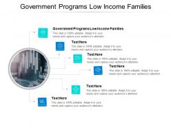 Government programs low income families ppt powerpoint presentation inspiration cpb