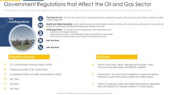 Government regulations that affect strategic overview of oil and gas industry ppt mockup