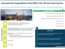 Government regulations that affect the oil and gas sector oil and gas industry challenges