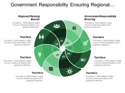 Government responsibility ensuring regional planning boards regional assemblies