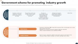 Government Scheme For Promoting Industry Growth FIO SS