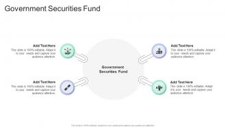 Government Securities Fund In Powerpoint And Google Slides Cpb