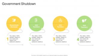 Government Shutdown In Powerpoint And Google Slides Cpb