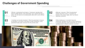 Government Spending Economics powerpoint presentation and google slides ICP Attractive Colorful