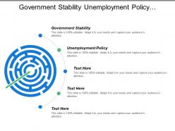Government stability unemployment policy economic factors inflation rate