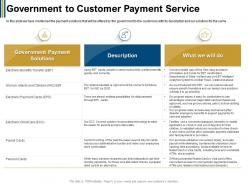 Government to customer payment service comfortable ppt powerpoint presentation ideas portfolio