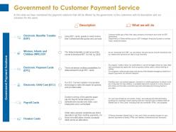 Government to customer payment service pension cards ppt presentation outline