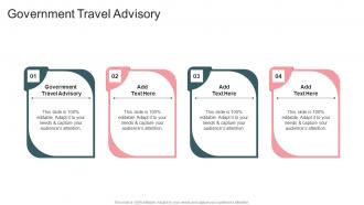 Government Travel Advisory In Powerpoint And Google Slides Cpb