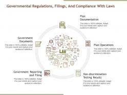 Governmental Regulations Filings And Compliance With Laws Example Of Great Ppt