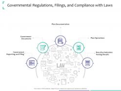 Governmental Regulations Filings And Compliance With Laws Strategic Due Diligence Ppt Aids