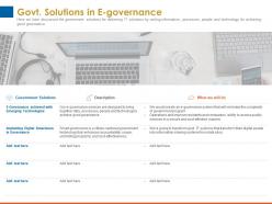 Govt solutions in e governance digital smartness ppt powerpoint presentation deck